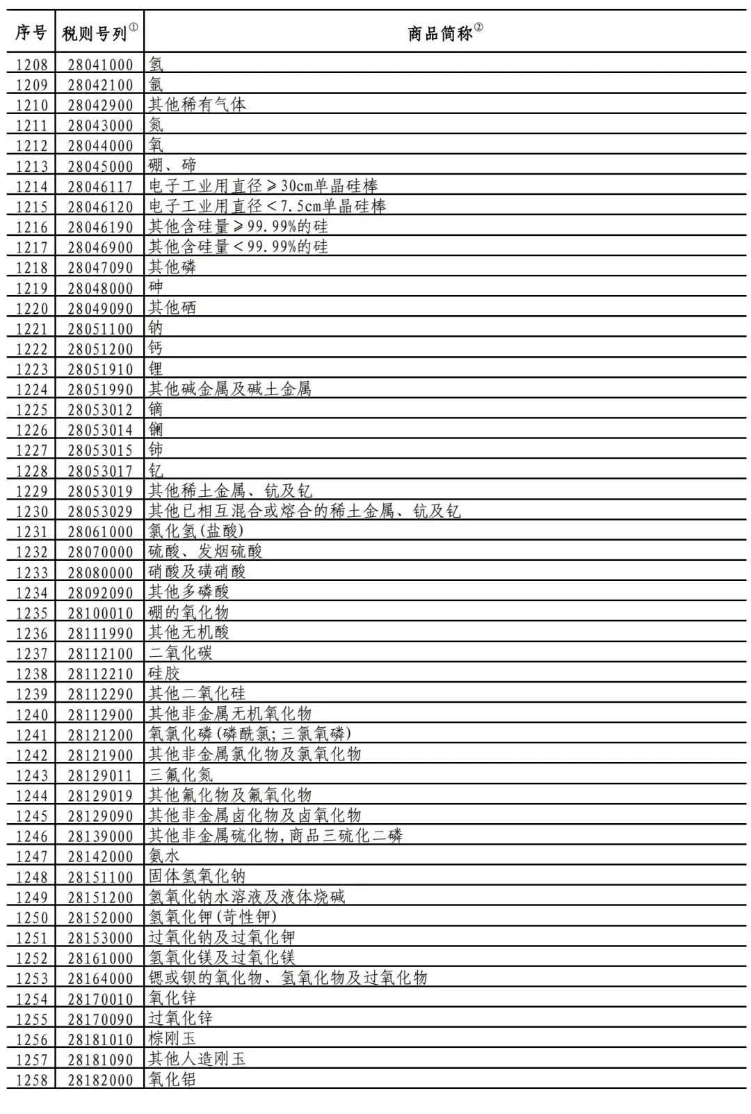 /ueditor/jsp/upload/image/20200207/1581038242867005740.jpg /ueditor/jsp/upload/image/20200207/1581038242867005740.jpg