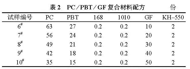 /ueditor/jsp/upload/image/20200311/1583887595853076112.jpg /ueditor/jsp/upload/image/20200311/1583887595853076112.jpg