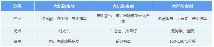 /ueditor/jsp/upload/image/20200310/1583820520605086096.jpg /ueditor/jsp/upload/image/20200310/1583820520605086096.jpg