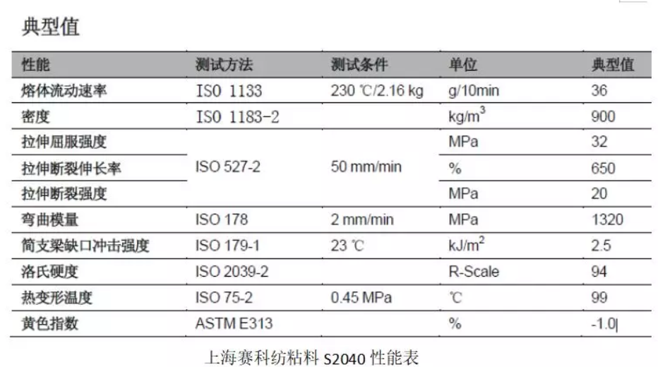 /ueditor/jsp/upload/image/20200203/1580690538923019370.png /ueditor/jsp/upload/image/20200203/1580690538923019370.png