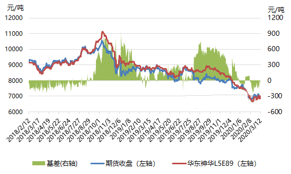 /ueditor/jsp/upload/image/20200313/1584068338387060899.png /ueditor/jsp/upload/image/20200313/1584068338387060899.png