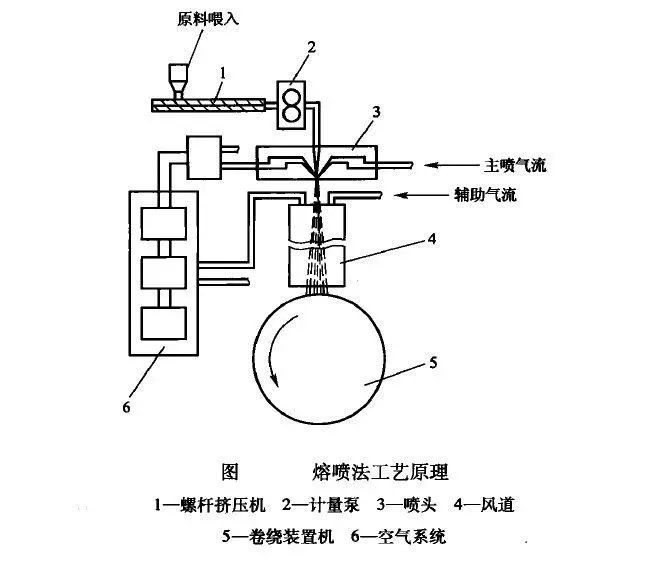 /ueditor/jsp/upload/image/20200221/1582248743274057094.jpg 5.webp.jpg