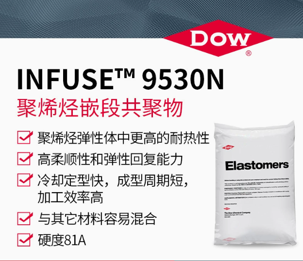 DOW陶氏OBC塑料改性劑INFUSE 9530N高強(qiáng)度耐熱聚烯烴嵌段共聚物